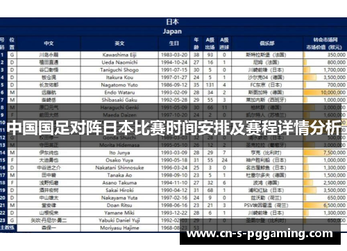 中国国足对阵日本比赛时间安排及赛程详情分析