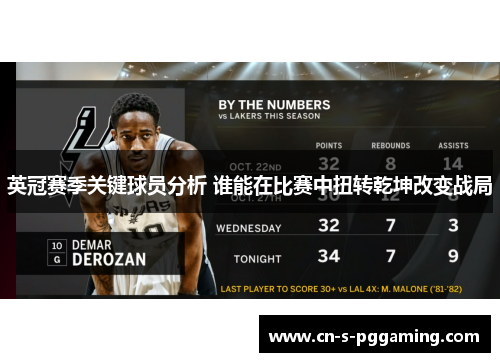 英冠赛季关键球员分析 谁能在比赛中扭转乾坤改变战局