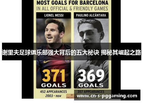 谢里夫足球俱乐部强大背后的五大秘诀 揭秘其崛起之路