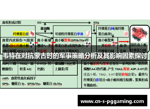 韦特在对抗蒙古时的军事策略分析及其影响因素探讨 韦特在对抗蒙古时的军事策略分析及其影响因素探讨