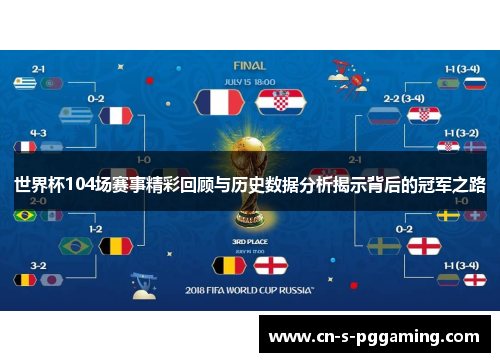 世界杯104场赛事精彩回顾与历史数据分析揭示背后的冠军之路 世界杯104场赛事精彩回顾与历史数据分析揭示背后的冠军之路