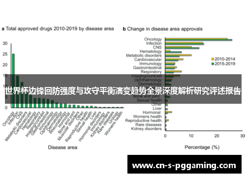 世界杯边锋回防强度与攻守平衡演变趋势全景深度解析研究评述报告