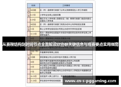 从赛程结构到时间节点全面解读欧协联关键信息与观赛要点实用指南
