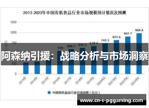 阿森纳引援：战略分析与市场洞察