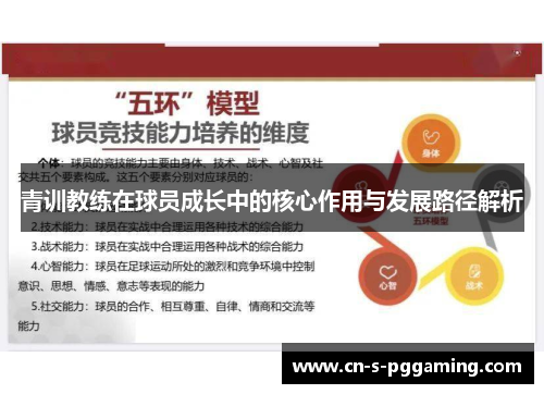 青训教练在球员成长中的核心作用与发展路径解析
